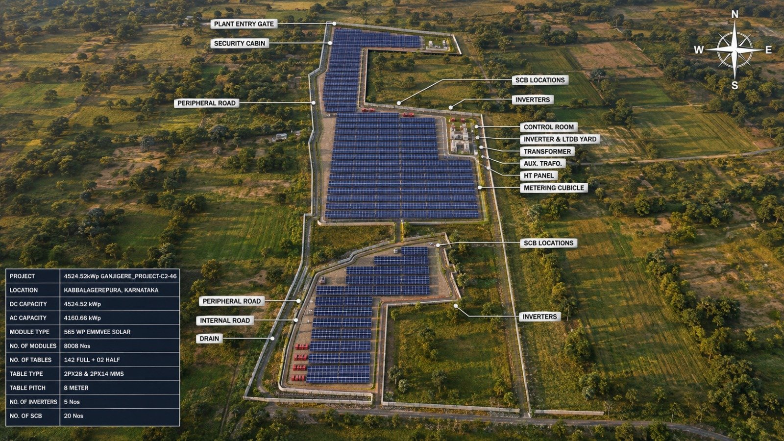 Ganjigere Solar Project