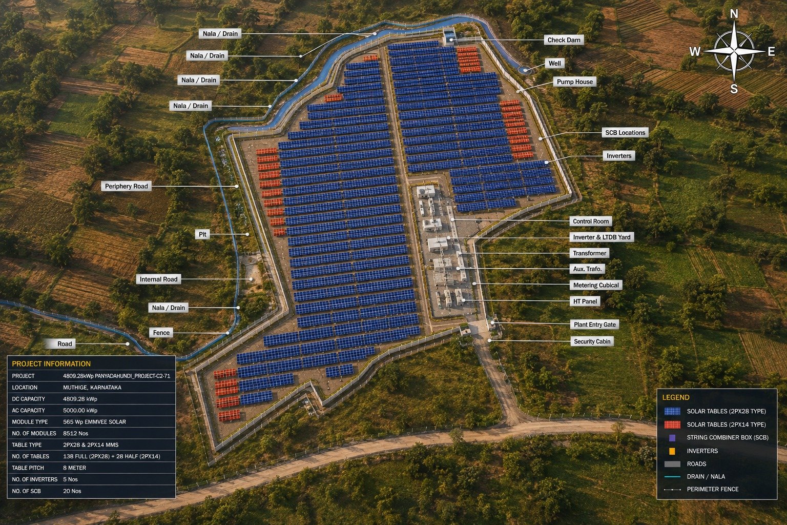 Panyadahundi Solar Project